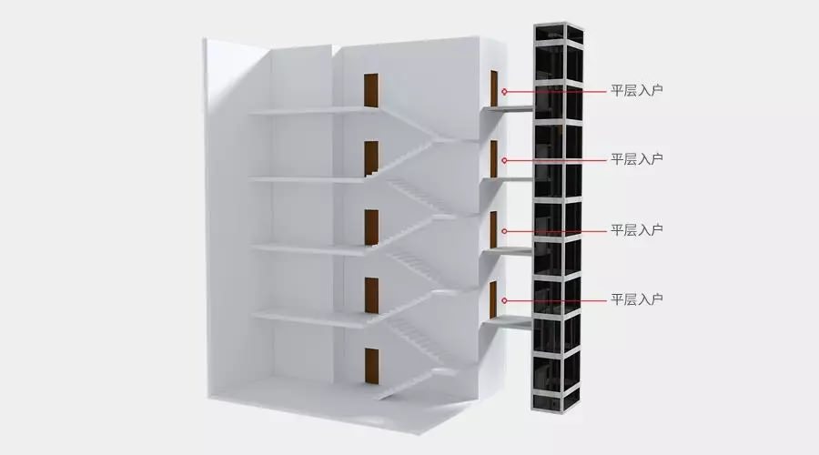 四大舊樓加裝電梯入戶方式優(yōu)缺點(diǎn)，哪種方式最好？