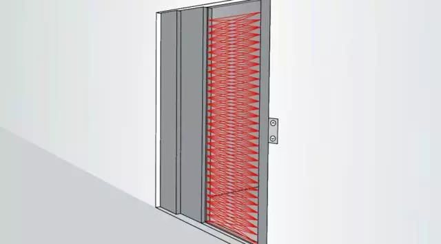 【真相】電梯轎門感應(yīng)有盲區(qū)，西尼機電來告訴你